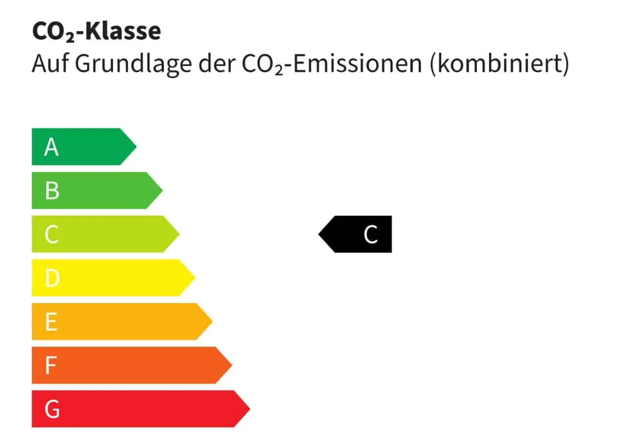 WLTP: CO2-Klasse C