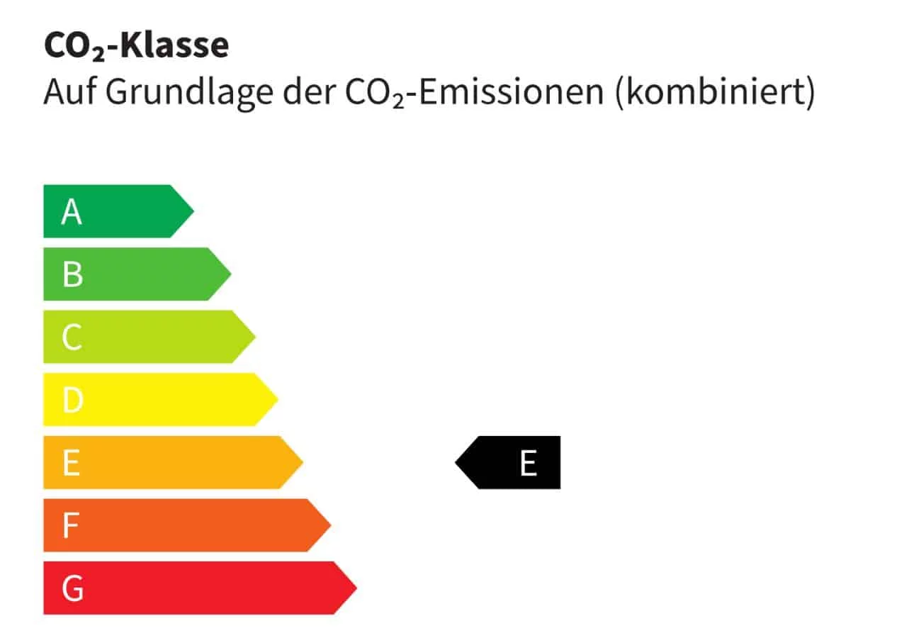 WLTP: CO2-Klasse E